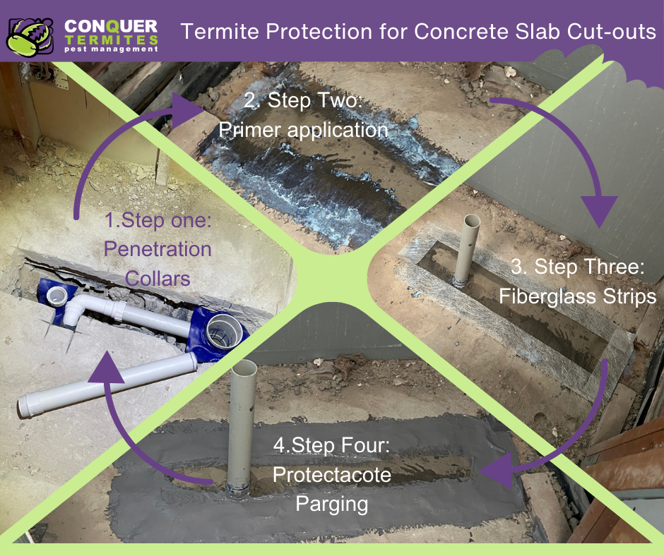 Renovating a bathroom and need Termite protection? 